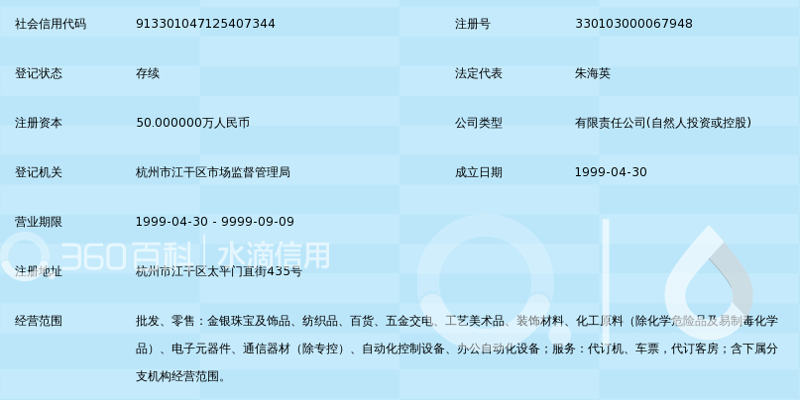 销售代理授权书范本：如何正确使用与定制