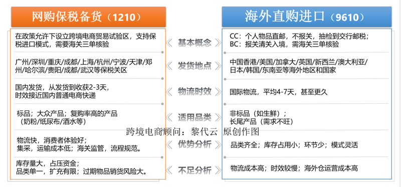 随着全球化步伐的加快，检验检疫行业在保障国门安全、促进国际贸易中扮演着越来越重要的角色。今天，我们通过对比分析的方式，深入探讨厦门出入境检验检疫局检验检疫技术中心在这方面的表现及其竞争对手。